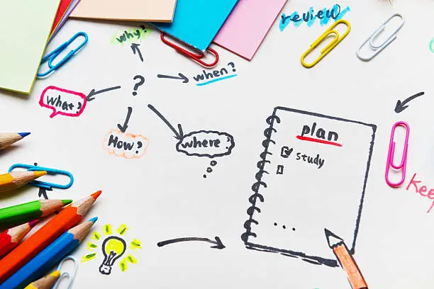 How to Prepare for the MCAT – Step-by-Step Study Plan for Beginners